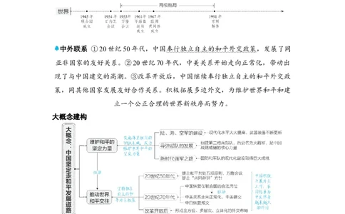 板块六中国现代史第五单元国防建设与外交成就知识点+试卷_8历史中考复习_2026年中考复习（更新中）_2026年中考历史一轮复习知识点+试题
