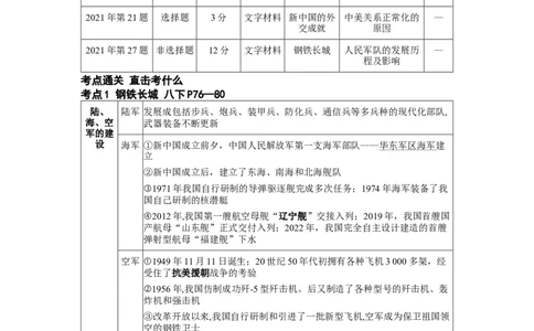 板块六中国现代史第五单元国防建设与外交成就知识点+试卷_8历史中考复习_2026年中考复习（更新中）_2026年中考历史一轮复习知识点+试题