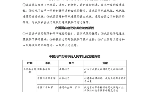 板块六中国现代史第五单元国防建设与外交成就知识点+试卷_8历史中考复习_2026年中考复习（更新中）_2026年中考历史一轮复习知识点+试题