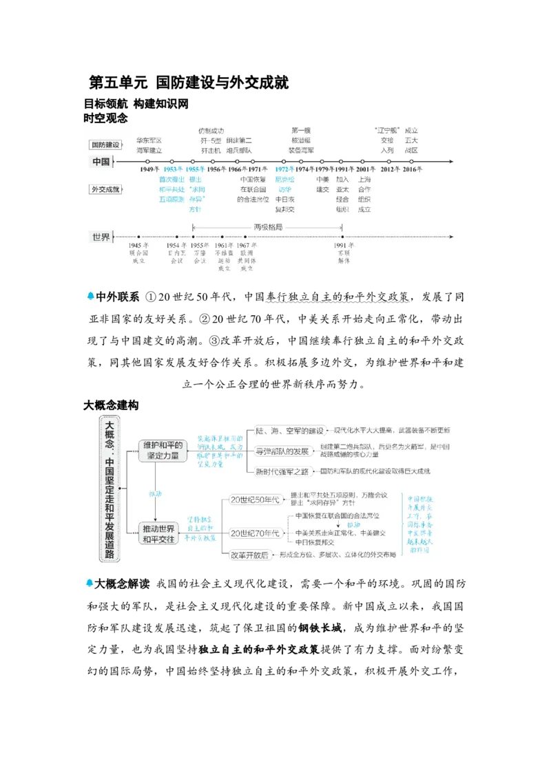板块六中国现代史第五单元国防建设与外交成就知识点+试卷_8历史中考复习_2026年中考复习（更新中）_2026年中考历史一轮复习知识点+试题