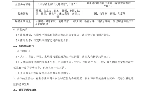 易错点08世界地理之国际篇-备战2023年中考地理考试易错题（原卷版）_7地理中考复习_2023年中考复习资料_专项复习_备战2023年中考地理考试易错题