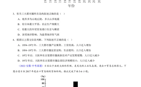 易错点10世界地理之国家篇-备战2023年中考地理考试易错题（原卷版）_7地理中考复习_2023年中考复习资料_专项复习_备战2023年中考地理考试易错题