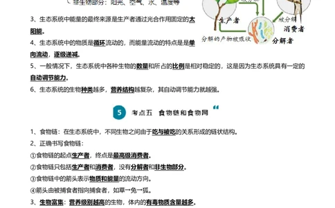 清单01生物和生物圈(6大考点+5大高频命题点）（学生版）_6生物中考复习_2024年中考复习资料_一轮复习资料_完口袋书2024年中考生物一轮复习知识清单