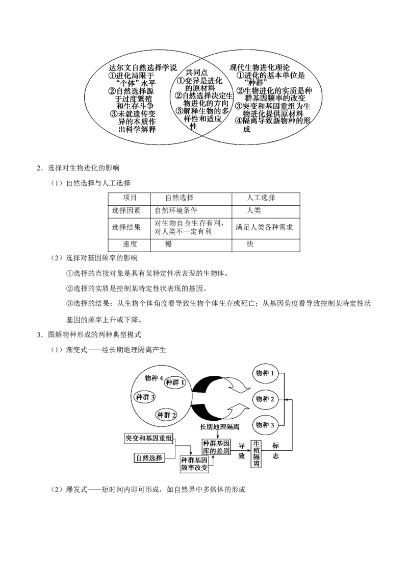 解密14生物的进化（讲义）-高频考点解密2021年高考生物二轮复习讲义+分层训练_新高考复习资料_2021年新高考资料_高频考点解密2021年高考生物二轮复习讲义+分层训练4.7更新