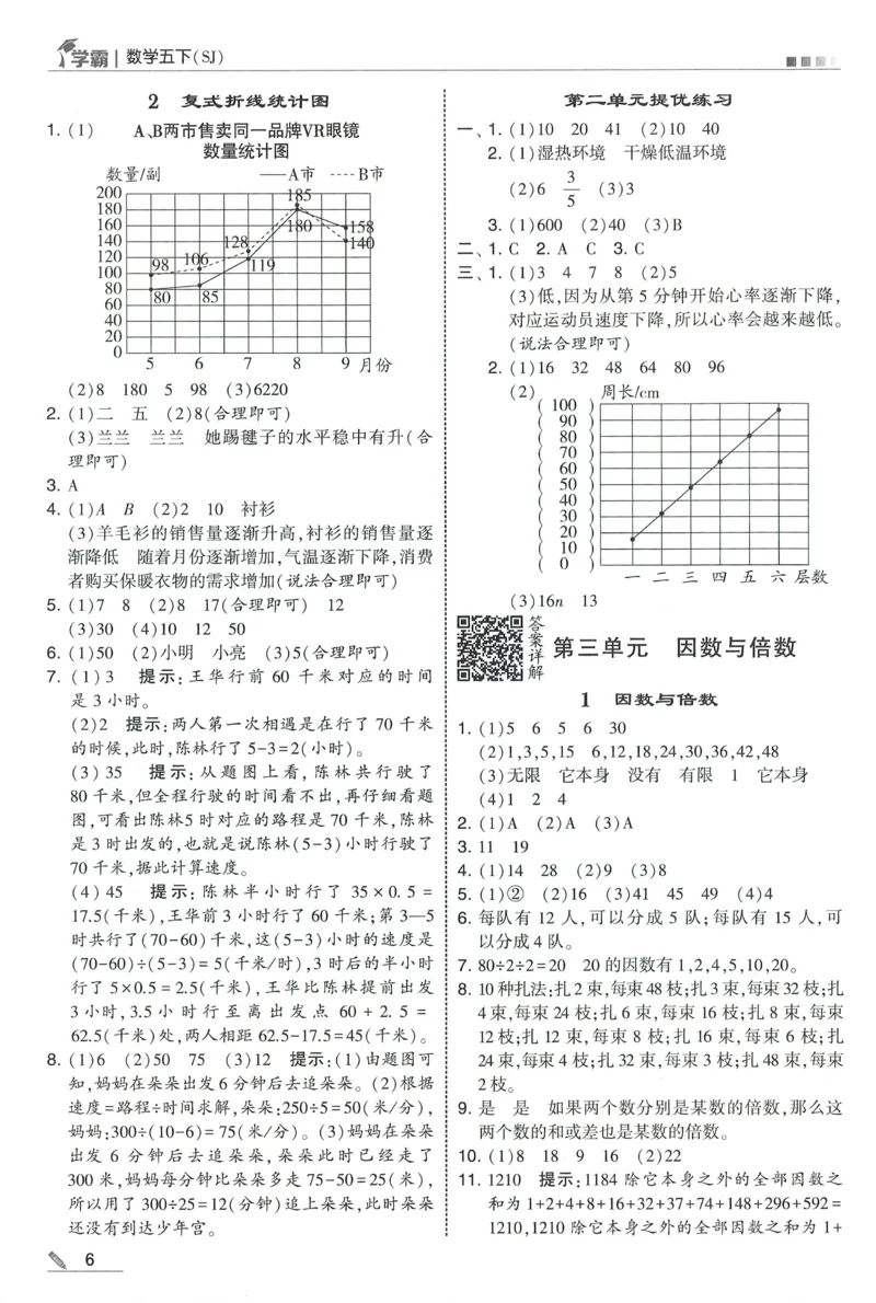答案SJ数学5下_2026春季学期_26春五星学霸_数学《五星学霸》苏教26春_26春《五星学霸》数学苏教5下