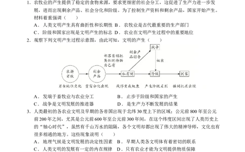 试卷_2025年03月试卷_0321云南省玉溪市一中2024-2025学年高一下学期3月月考试题_云南省玉溪市一中2024-2025学年高一下学期3月月考试题历史Word版含答案