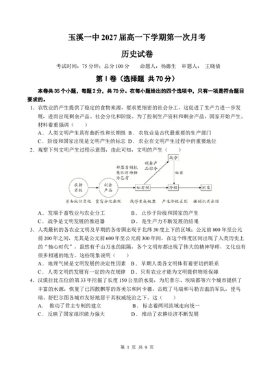 试卷_2025年03月试卷_0321云南省玉溪市一中2024-2025学年高一下学期3月月考试题_云南省玉溪市一中2024-2025学年高一下学期3月月考试题历史Word版含答案