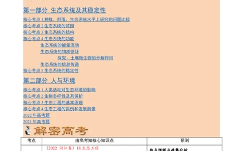 解密16生态系统及其稳定性（讲义)（教师版）_新高考复习资料_2023年新高考复习资料_二轮复习_高频考点解密2023年高考生物二轮复习讲义+分层训练（全国通用）288808838
