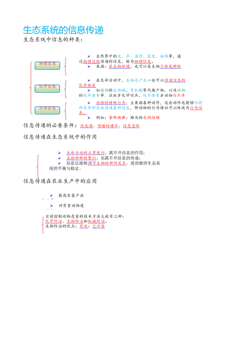 解密16生态系统及其稳定性（讲义)（教师版）_新高考复习资料_2023年新高考复习资料_二轮复习_高频考点解密2023年高考生物二轮复习讲义+分层训练（全国通用）288808838