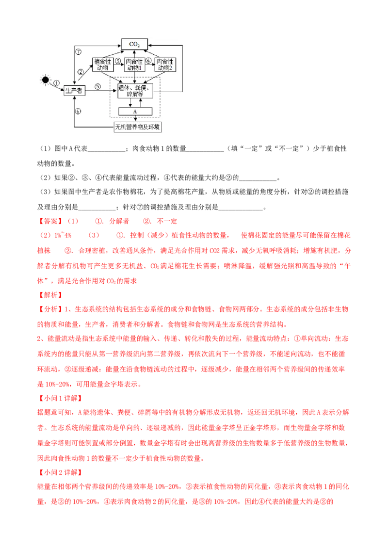 解密16生态系统及其稳定性（讲义)（教师版）_新高考复习资料_2023年新高考复习资料_二轮复习_高频考点解密2023年高考生物二轮复习讲义+分层训练（全国通用）288808838