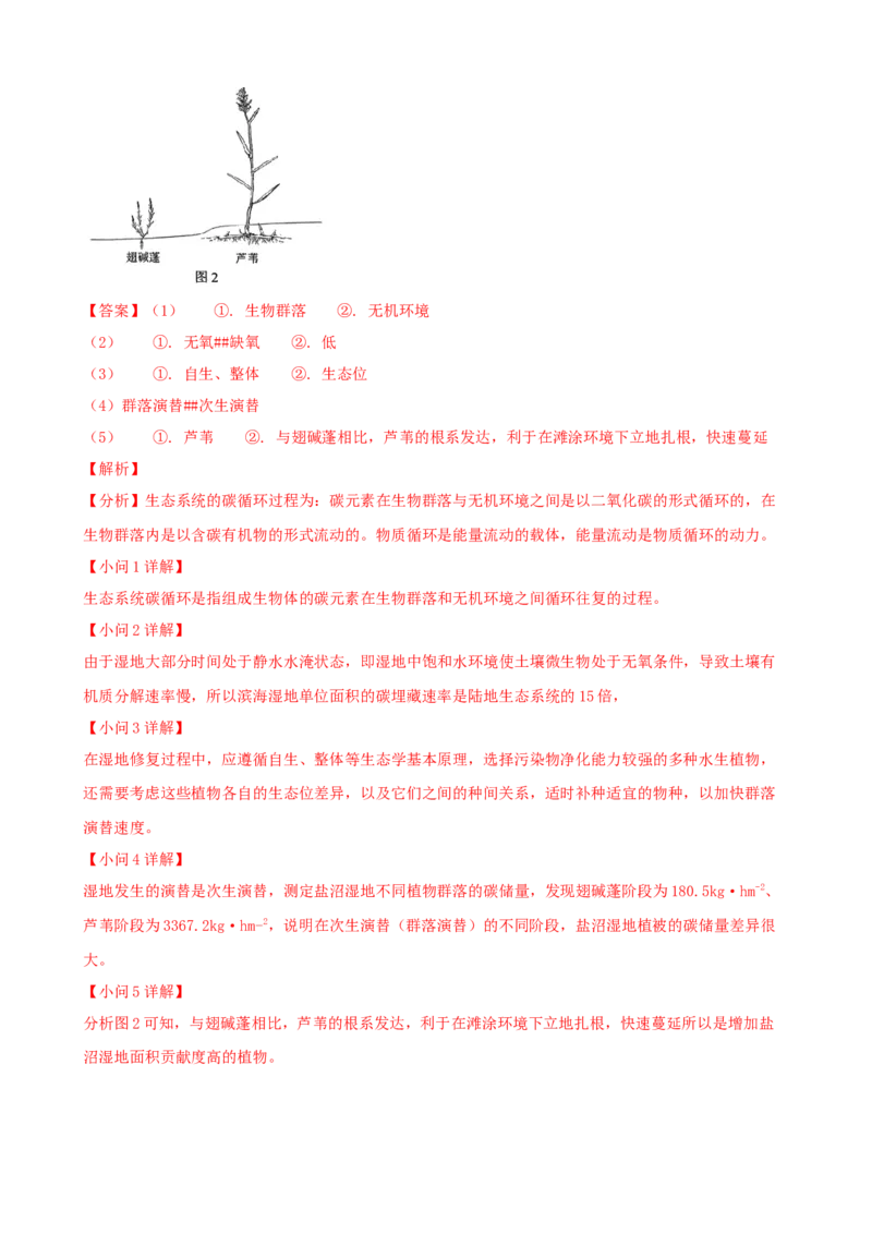 解密16生态系统及其稳定性（讲义)（教师版）_新高考复习资料_2023年新高考复习资料_二轮复习_高频考点解密2023年高考生物二轮复习讲义+分层训练（全国通用）288808838