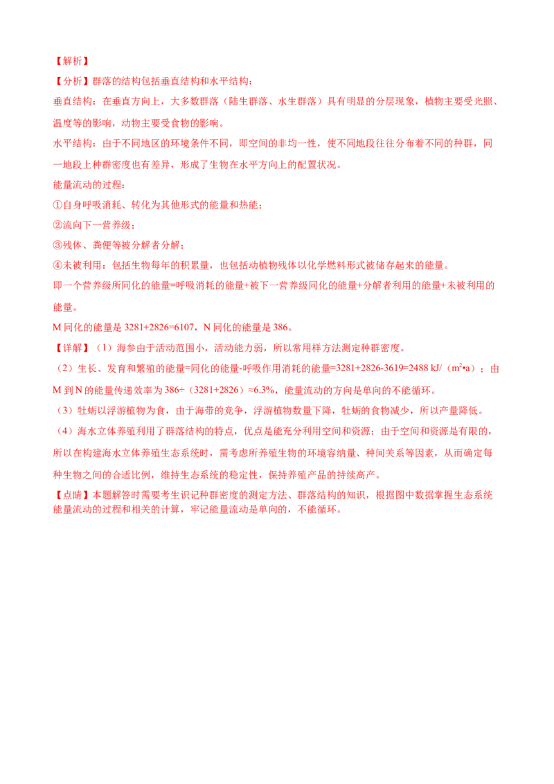 解密16生态系统及其稳定性（讲义)（教师版）_新高考复习资料_2023年新高考复习资料_二轮复习_高频考点解密2023年高考生物二轮复习讲义+分层训练（全国通用）288808838