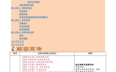 解密13免疫调节（讲义)（教师版）_新高考复习资料_2023年新高考复习资料_二轮复习_高频考点解密2023年高考生物二轮复习讲义+分层训练（全国通用）288808838