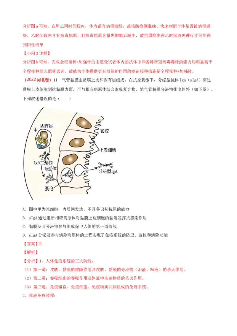解密13免疫调节（讲义)（教师版）_新高考复习资料_2023年新高考复习资料_二轮复习_高频考点解密2023年高考生物二轮复习讲义+分层训练（全国通用）288808838