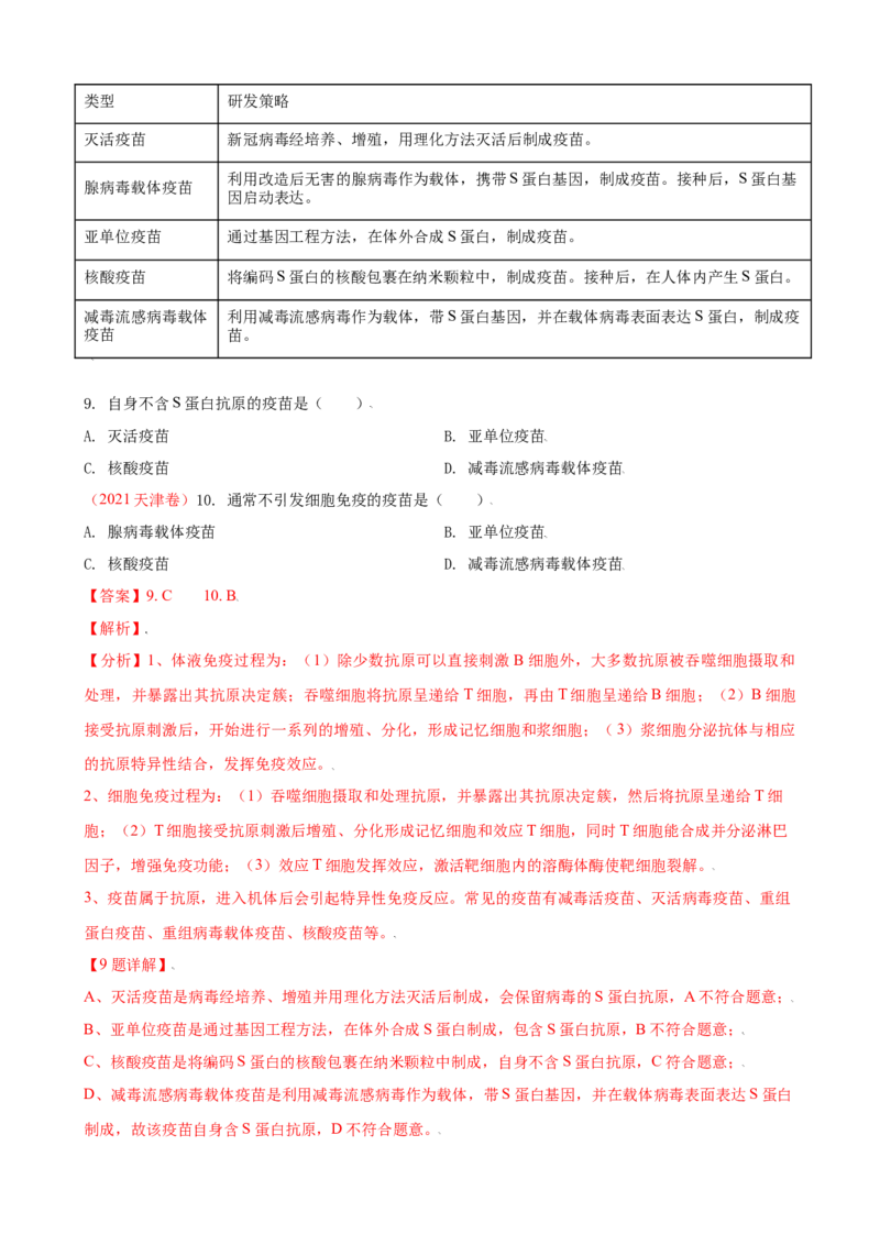 解密13免疫调节（讲义)（教师版）_新高考复习资料_2023年新高考复习资料_二轮复习_高频考点解密2023年高考生物二轮复习讲义+分层训练（全国通用）288808838