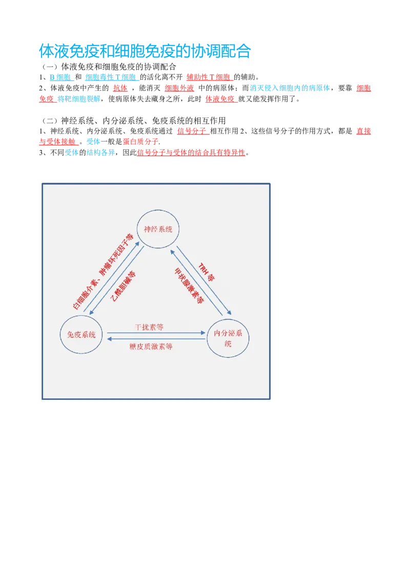 解密13免疫调节（讲义)（教师版）_新高考复习资料_2023年新高考复习资料_二轮复习_高频考点解密2023年高考生物二轮复习讲义+分层训练（全国通用）288808838