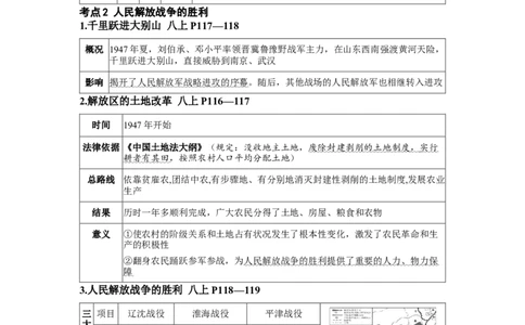 板块五中国近代史第七单元人民解放战争知识点+试卷_8历史中考复习_2026年中考复习（更新中）_2026年中考历史一轮复习知识点+试题