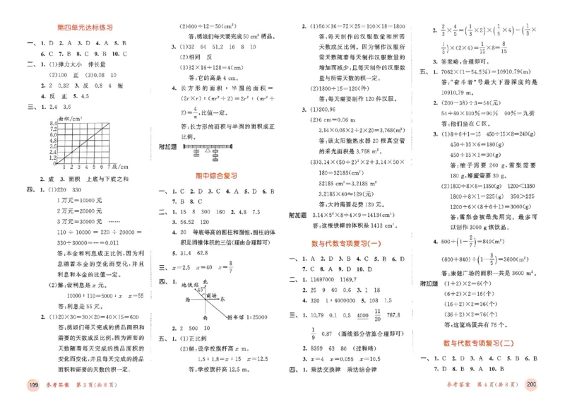 测评卷北师数学6下_26春53小学系列合集_1-6年级数学下册北师大版《53天天练》_25春53天天练北师数学6下