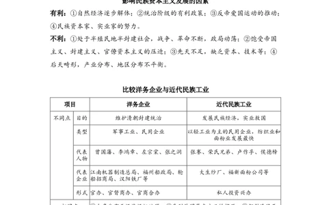 板块五中国近代史第八单元近代经济、社会生活与教育文化事业的发展知识点+试卷_8历史中考复习_2026年中考复习（更新中）_2026年中考历史一轮复习知识点+试题