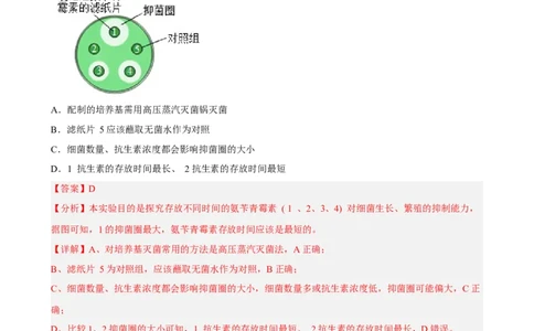 解密17发酵工程（分层训练)（解析版）_新高考复习资料_2023年新高考复习资料_二轮复习_高频考点解密2023年高考生物二轮复习讲义+分层训练（全国通用）288808838