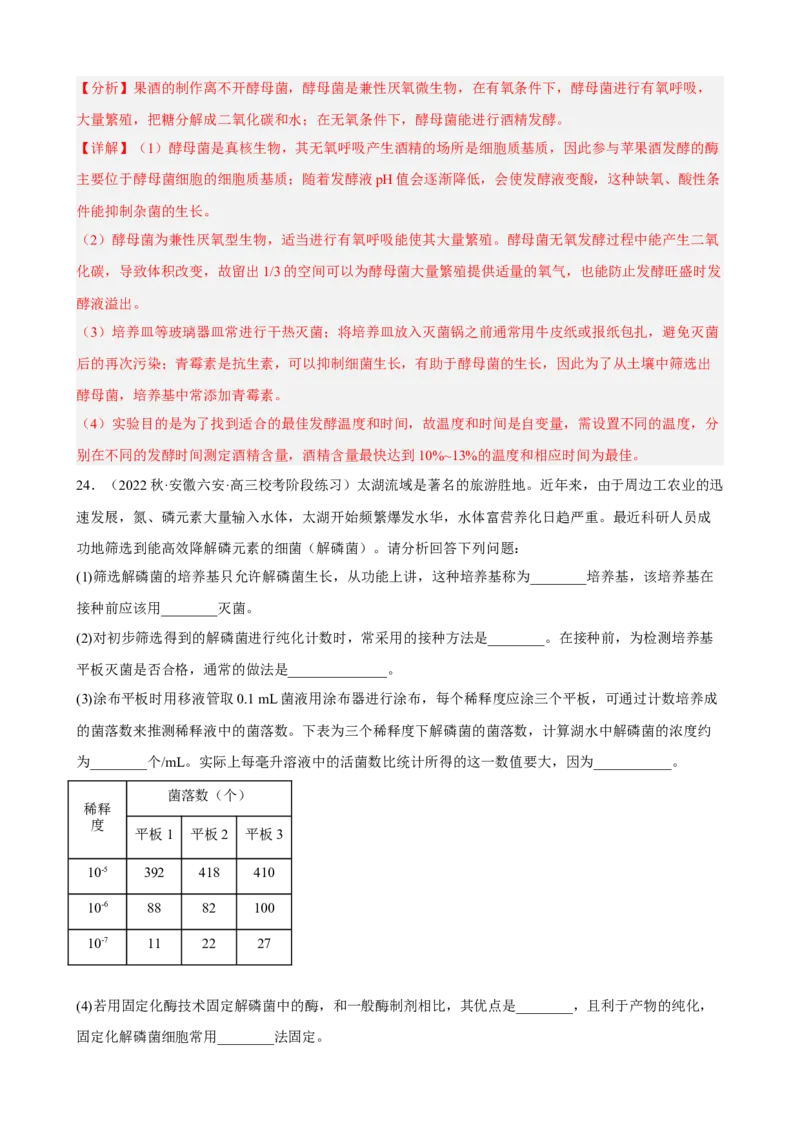 解密17发酵工程（分层训练)（解析版）_新高考复习资料_2023年新高考复习资料_二轮复习_高频考点解密2023年高考生物二轮复习讲义+分层训练（全国通用）288808838