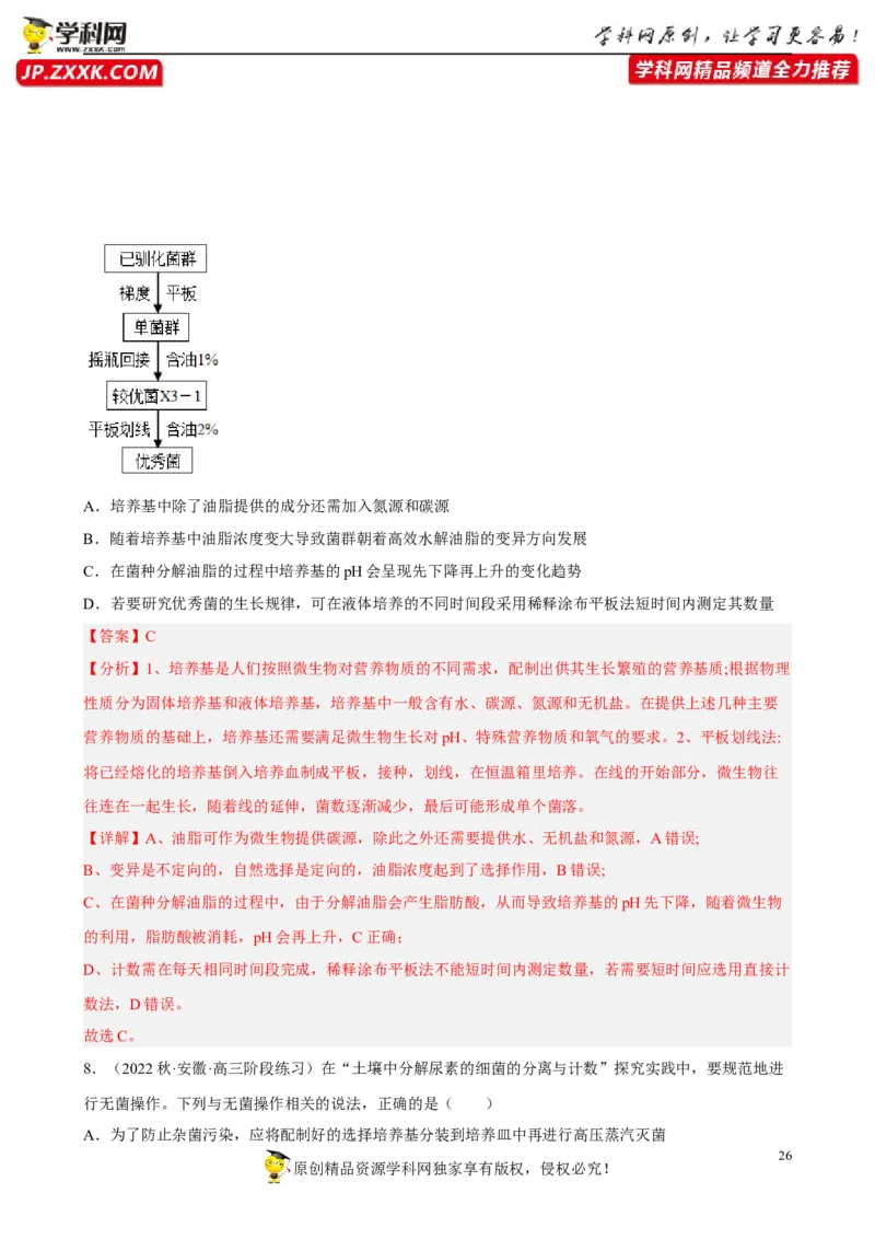 解密17发酵工程（分层训练)（解析版）_新高考复习资料_2023年新高考复习资料_二轮复习_高频考点解密2023年高考生物二轮复习讲义+分层训练（全国通用）288808838