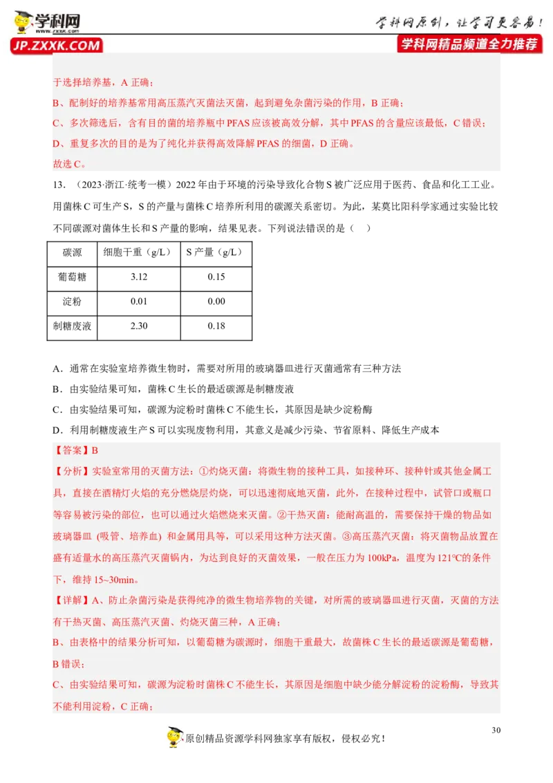 解密17发酵工程（分层训练)（解析版）_新高考复习资料_2023年新高考复习资料_二轮复习_高频考点解密2023年高考生物二轮复习讲义+分层训练（全国通用）288808838