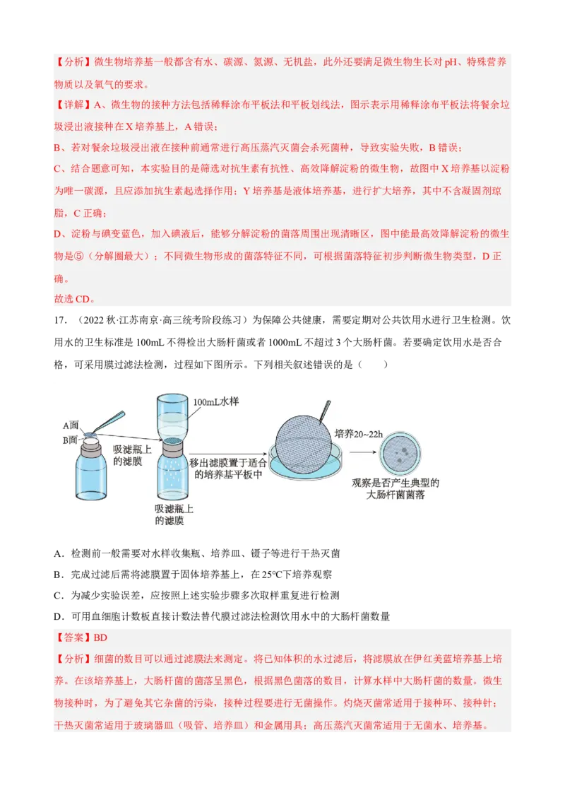 解密17发酵工程（分层训练)（解析版）_新高考复习资料_2023年新高考复习资料_二轮复习_高频考点解密2023年高考生物二轮复习讲义+分层训练（全国通用）288808838