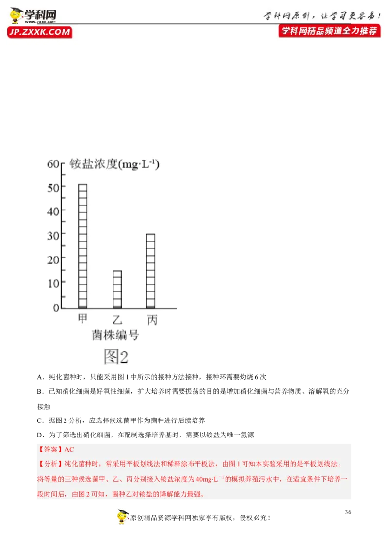 解密17发酵工程（分层训练)（解析版）_新高考复习资料_2023年新高考复习资料_二轮复习_高频考点解密2023年高考生物二轮复习讲义+分层训练（全国通用）288808838