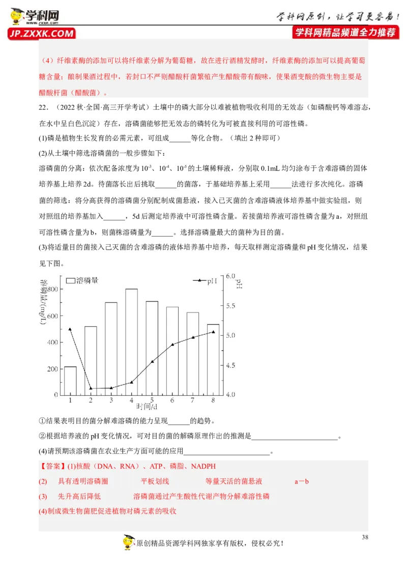 解密17发酵工程（分层训练)（解析版）_新高考复习资料_2023年新高考复习资料_二轮复习_高频考点解密2023年高考生物二轮复习讲义+分层训练（全国通用）288808838
