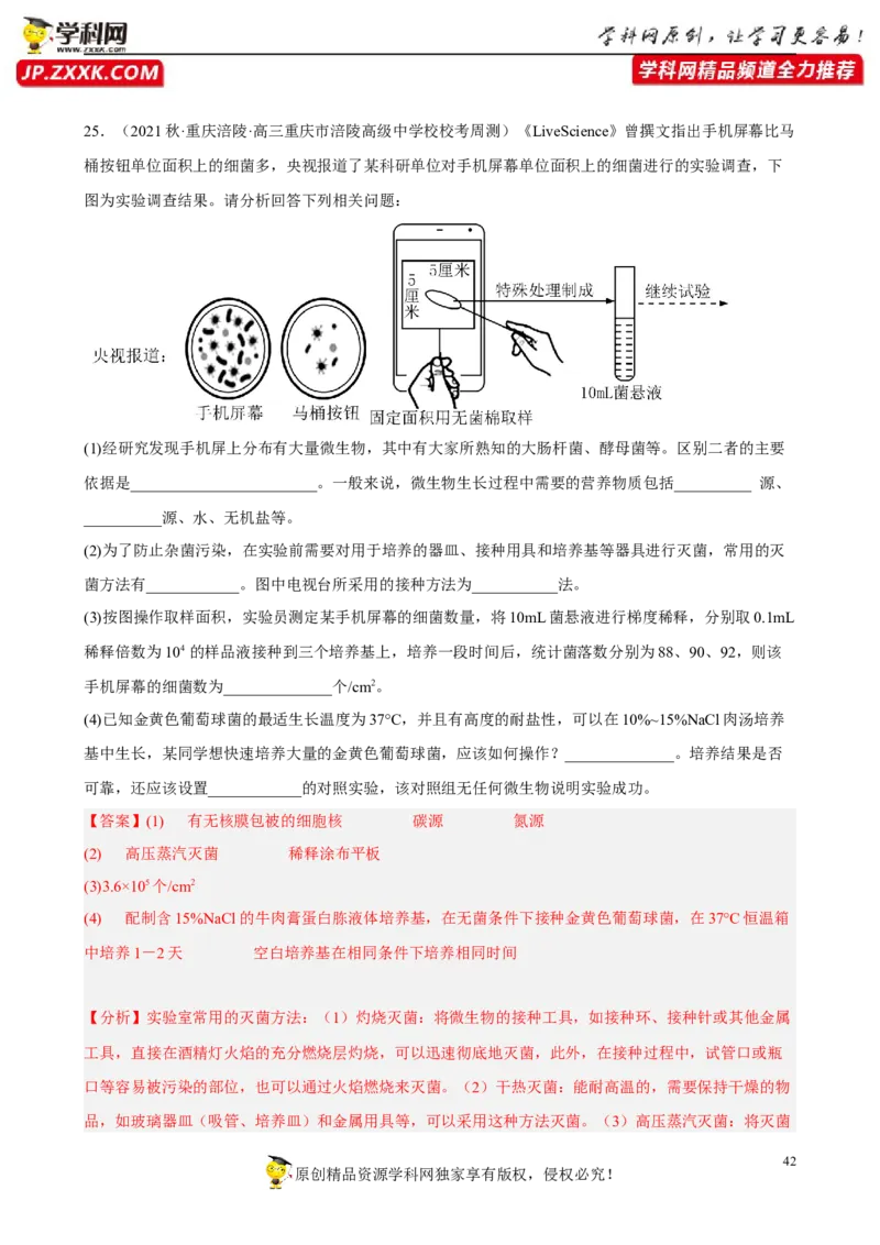 解密17发酵工程（分层训练)（解析版）_新高考复习资料_2023年新高考复习资料_二轮复习_高频考点解密2023年高考生物二轮复习讲义+分层训练（全国通用）288808838