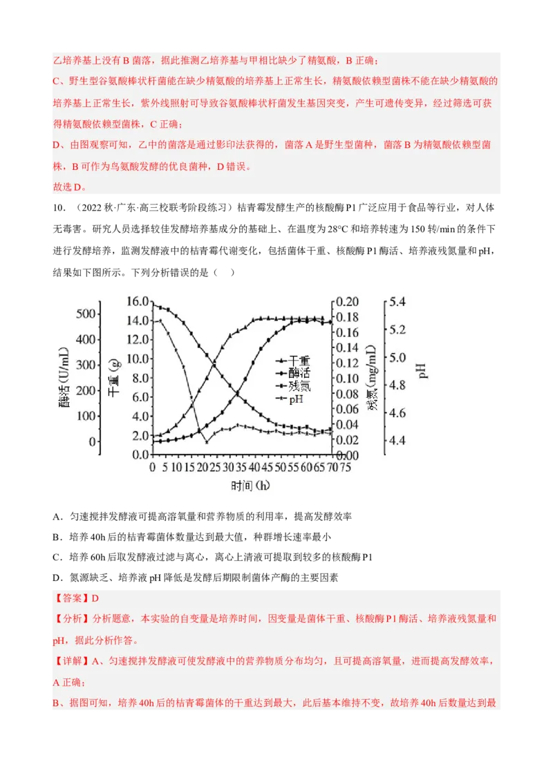 解密17发酵工程（分层训练)（解析版）_新高考复习资料_2023年新高考复习资料_二轮复习_高频考点解密2023年高考生物二轮复习讲义+分层训练（全国通用）288808838