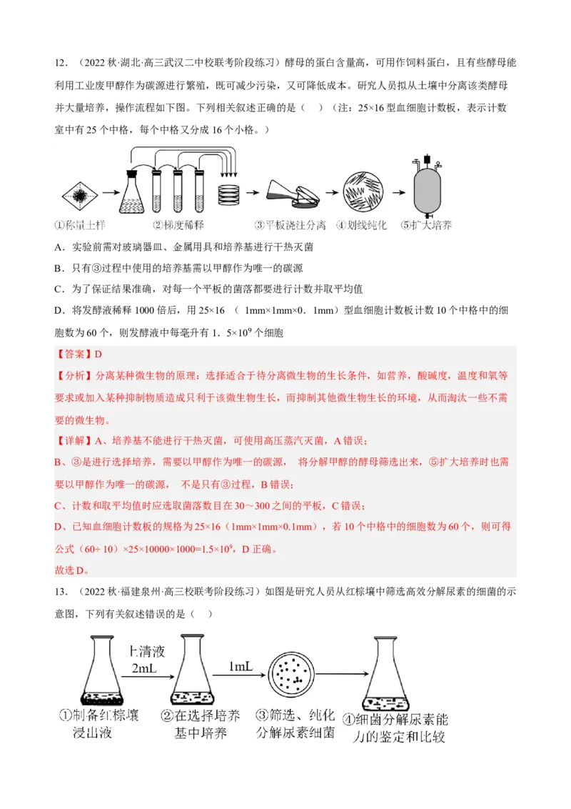 解密17发酵工程（分层训练)（解析版）_新高考复习资料_2023年新高考复习资料_二轮复习_高频考点解密2023年高考生物二轮复习讲义+分层训练（全国通用）288808838