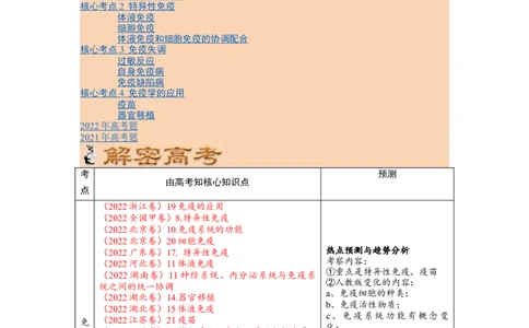 解密13免疫调节（讲义)（学生版）_通用版（老高考）复习资料_2023年复习资料_二轮复习_高频考点解密2023年高考生物二轮复习讲义+分层训练（全国通用）