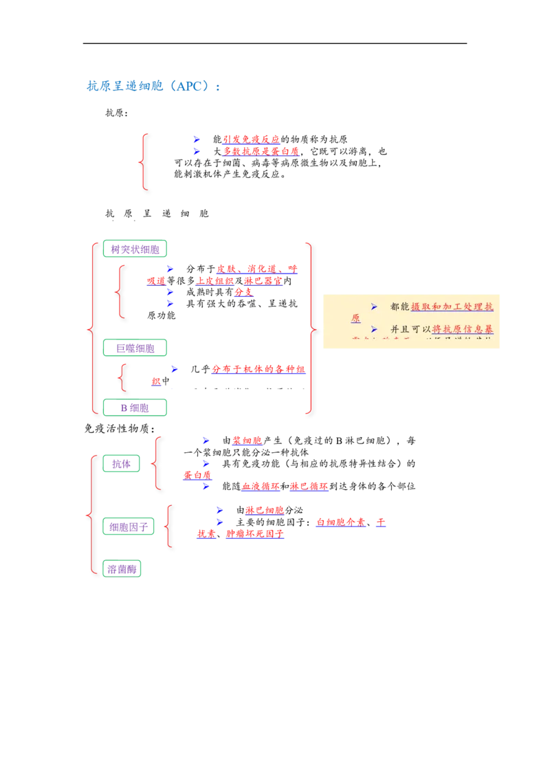 解密13免疫调节（讲义)（学生版）_通用版（老高考）复习资料_2023年复习资料_二轮复习_高频考点解密2023年高考生物二轮复习讲义+分层训练（全国通用）