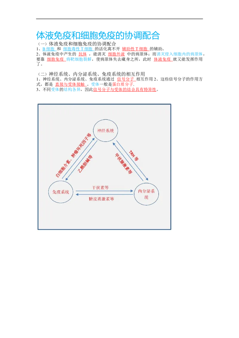 解密13免疫调节（讲义)（学生版）_通用版（老高考）复习资料_2023年复习资料_二轮复习_高频考点解密2023年高考生物二轮复习讲义+分层训练（全国通用）