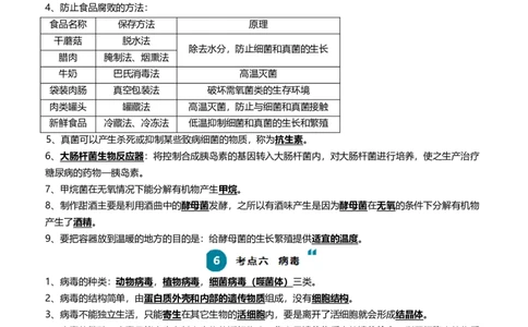 清单10细菌、真菌和病毒（6大考点+2大高频命题点）（学生版）_6生物中考复习_2024年中考复习资料_一轮复习资料_完口袋书2024年中考生物一轮复习知识清单