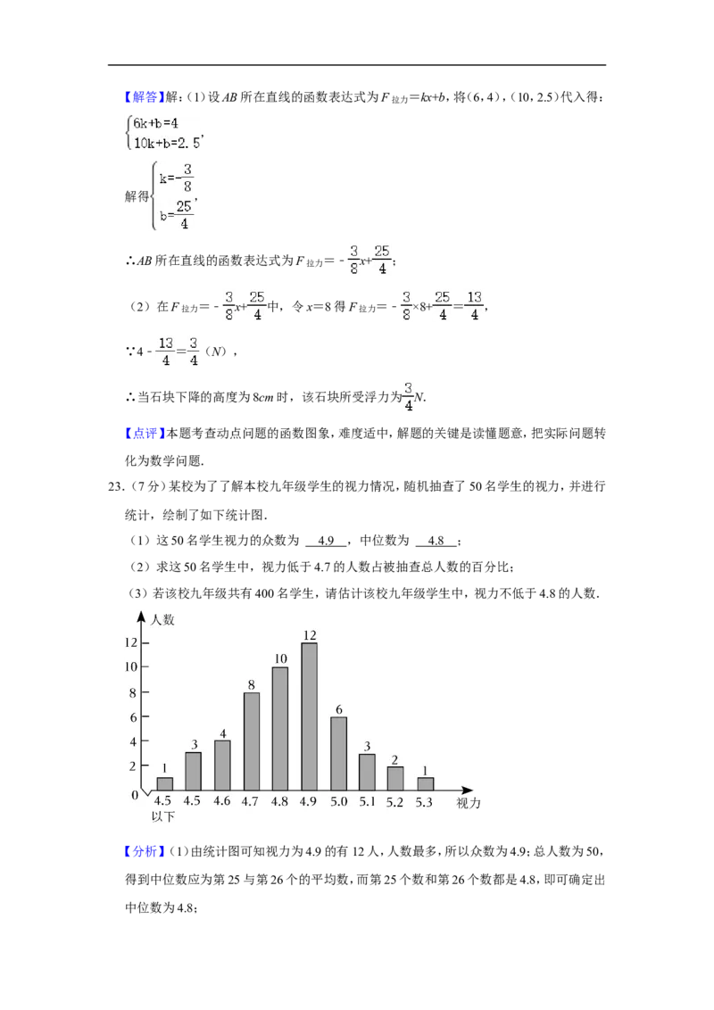 2022年陕西省中考数学试卷（副卷）_中考复习资料_语数英物化_2数学中考复习_2025中考复习资料_中考真题（近三年）_2022年全国中考数学150份