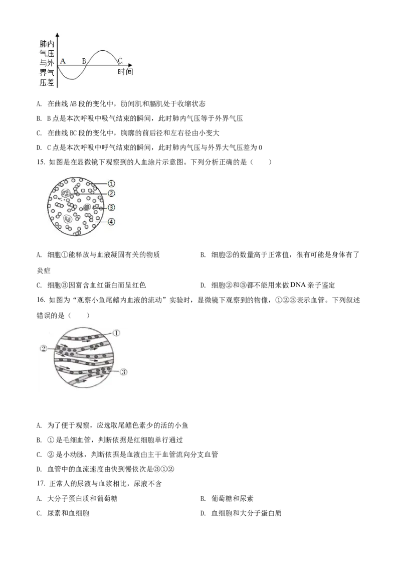 精品解析：2022年山东省临沂市中考生物真题（原卷版）_6生物中考复习_2025中考复习资料_中考真题（近三年）_2022年生物中考真题114份_精品解析：2022年山东省临沂市中考生物真题