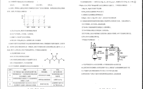 辽宁省辽南协作体2025-2026学年高一上学期期末化学试卷_2026年01月高一试卷_260122辽宁省辽南协作体2025-2026学年高一上学期期末