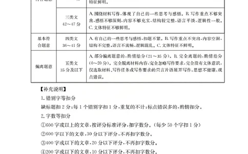 辽宁省2025-2026学年高一上学期11月联考（26-108A）语文答案_2025年12月高一试卷_251201金太阳&middot;辽宁省2025-2026学年高一上学期11月联考（26-108A）（全）