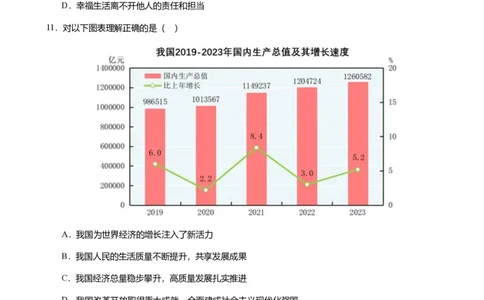 2024年广东省广州市海珠区中考道德与法治一模试卷-题目版_初中近3年全区全科一模真题_2024年广州初三一模各区全科真题卷（70份）_政治2024年广州中考一模