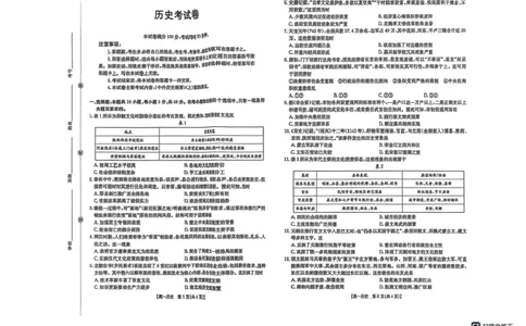 辽宁省县域重点高中2025-2026学年高一上学期期中考试历史试卷含答案_2025年11月高一试卷_251112辽宁省县域重点高中2025-2026学年高一上学期期中考试
