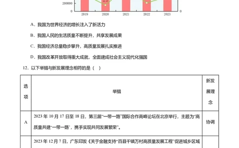 2024年广东省广州市海珠区中考道德与法治一模试卷-解析版_初中近3年全区全科一模真题_2024年广州初三一模各区全科真题卷（70份）_政治2024年广州中考一模