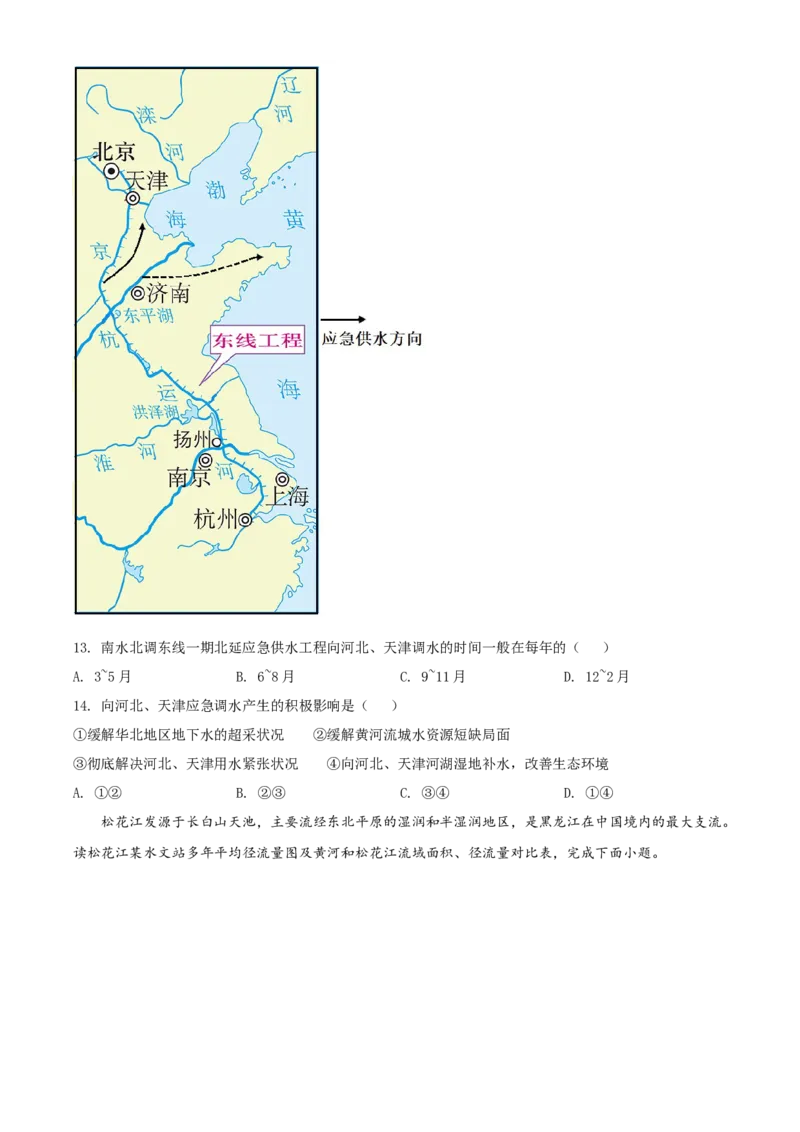 精品解析：2022年山东省菏泽市中考地理真题（原卷版）_7地理中考复习_2025中考复习资料_中考真题（近三年）_2022年中考地理试卷104份_精品解析：2022年山东省菏泽市中考地理真题