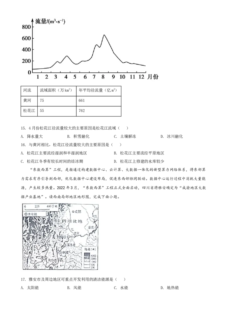 精品解析：2022年山东省菏泽市中考地理真题（原卷版）_7地理中考复习_2025中考复习资料_中考真题（近三年）_2022年中考地理试卷104份_精品解析：2022年山东省菏泽市中考地理真题