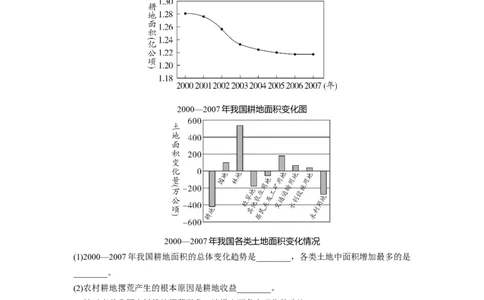 第三章中国的自然资源_7地理中考复习_2023年中考复习资料_专项复习_备战2023中考总复习课件+学案