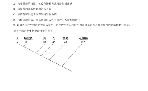 精品解析：2022年内蒙古包头市中考生物真题（原卷版）_6生物中考复习_2025中考复习资料_中考真题（近三年）_2022年生物中考真题114份_精品解析：2022年内蒙古包头市中考生物真题