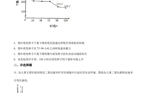 精品解析：2022年内蒙古包头市中考生物真题（原卷版）_6生物中考复习_2025中考复习资料_中考真题（近三年）_2022年生物中考真题114份_精品解析：2022年内蒙古包头市中考生物真题