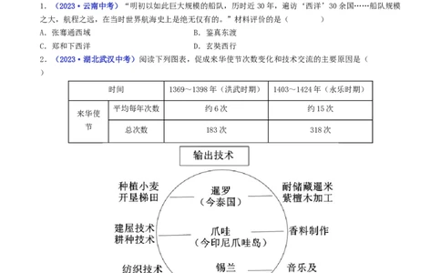 第15课明朝的对外关系（原卷版）_8历史中考复习_2024年中考复习资料_专项复习资料_完三年（2021-2023）中考历史真题分项汇编（全国通用）_七年级下册（单元内分课时呈现）